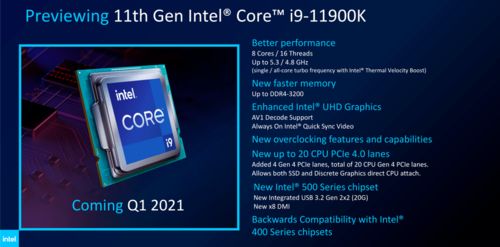 英特爾CES 2024 釋放AI潛能，重塑計(jì)算與云端未來